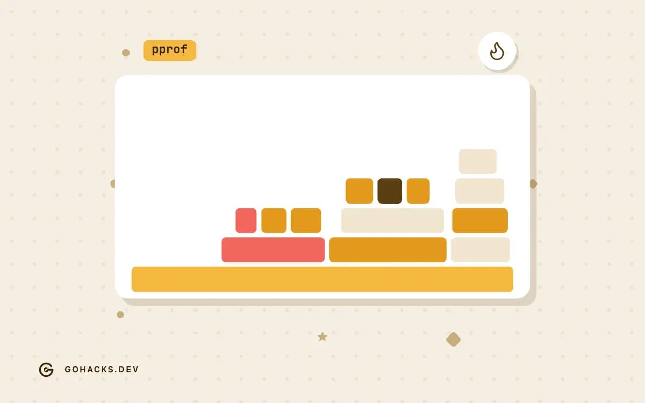 Flat illustration of a flame graph with one hot path.