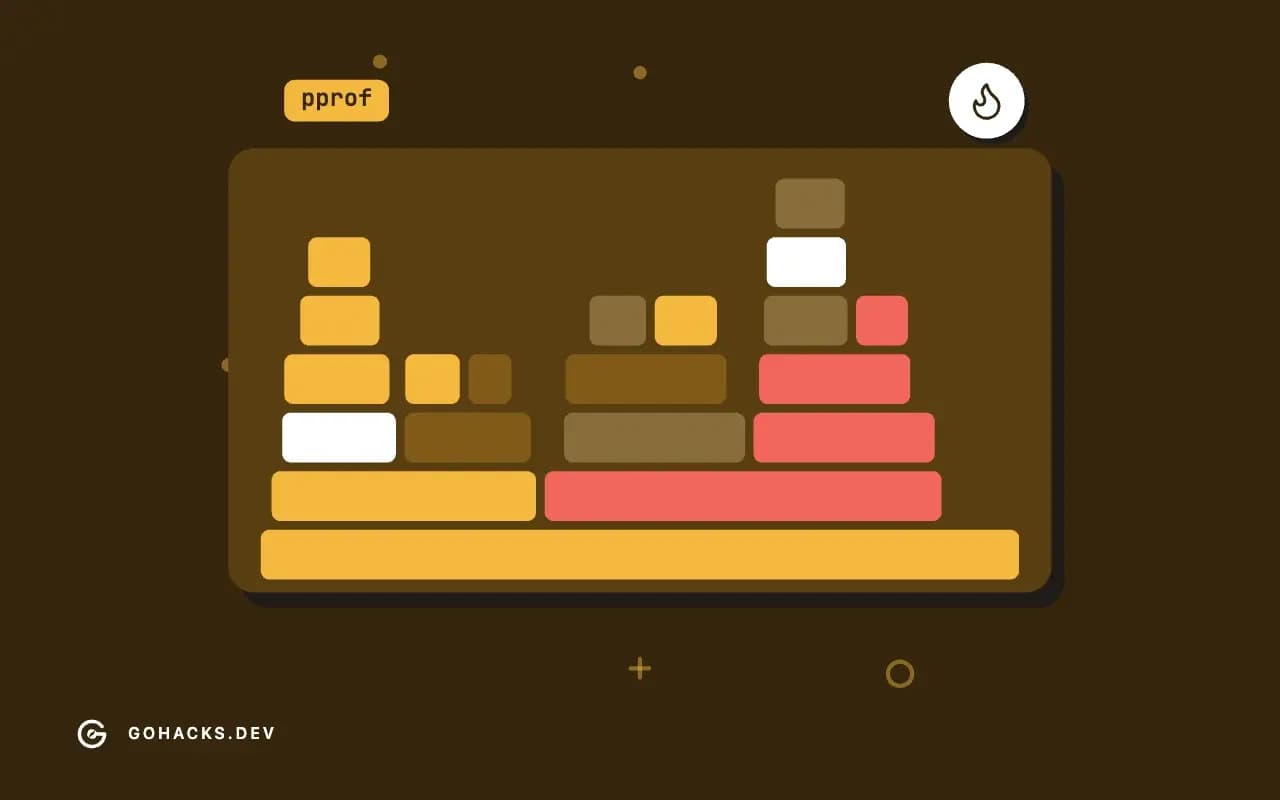 Flat illustration of a flame graph with one hot path.
