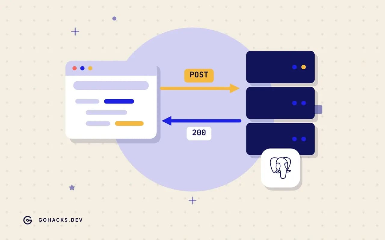 Flat illustration of a browser and a server trading a request and a response, with the PostgreSQL logo.