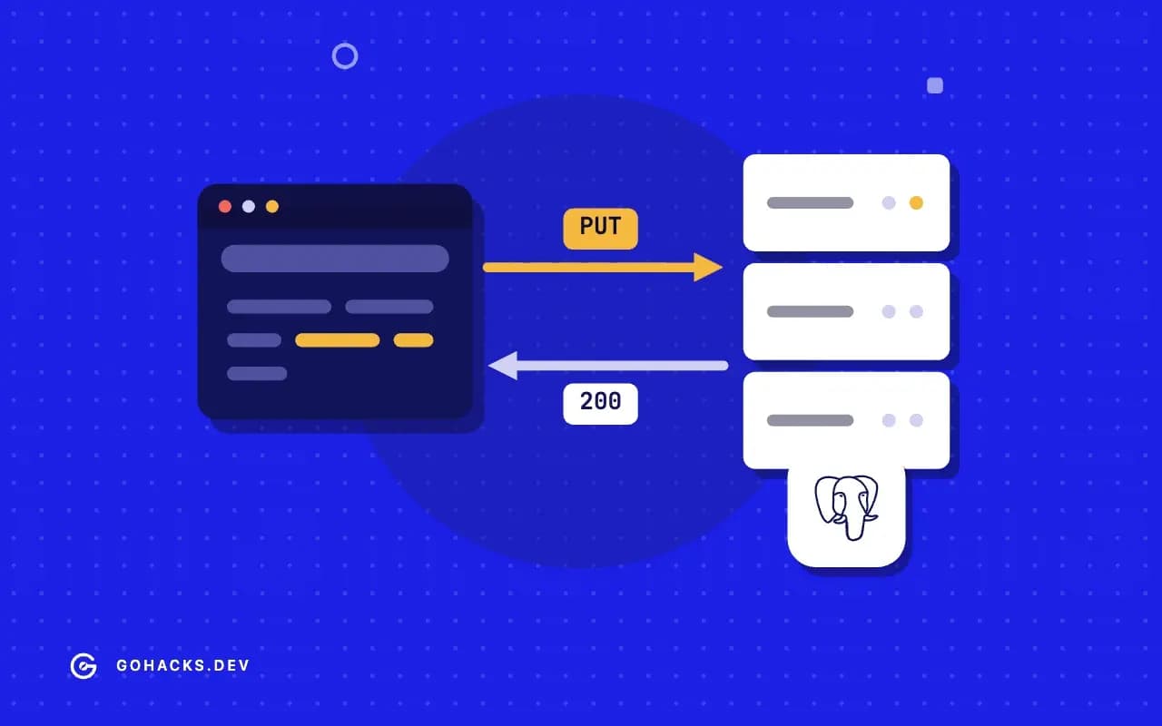 Flat illustration of a browser and a server trading a request and a response, with the PostgreSQL logo.