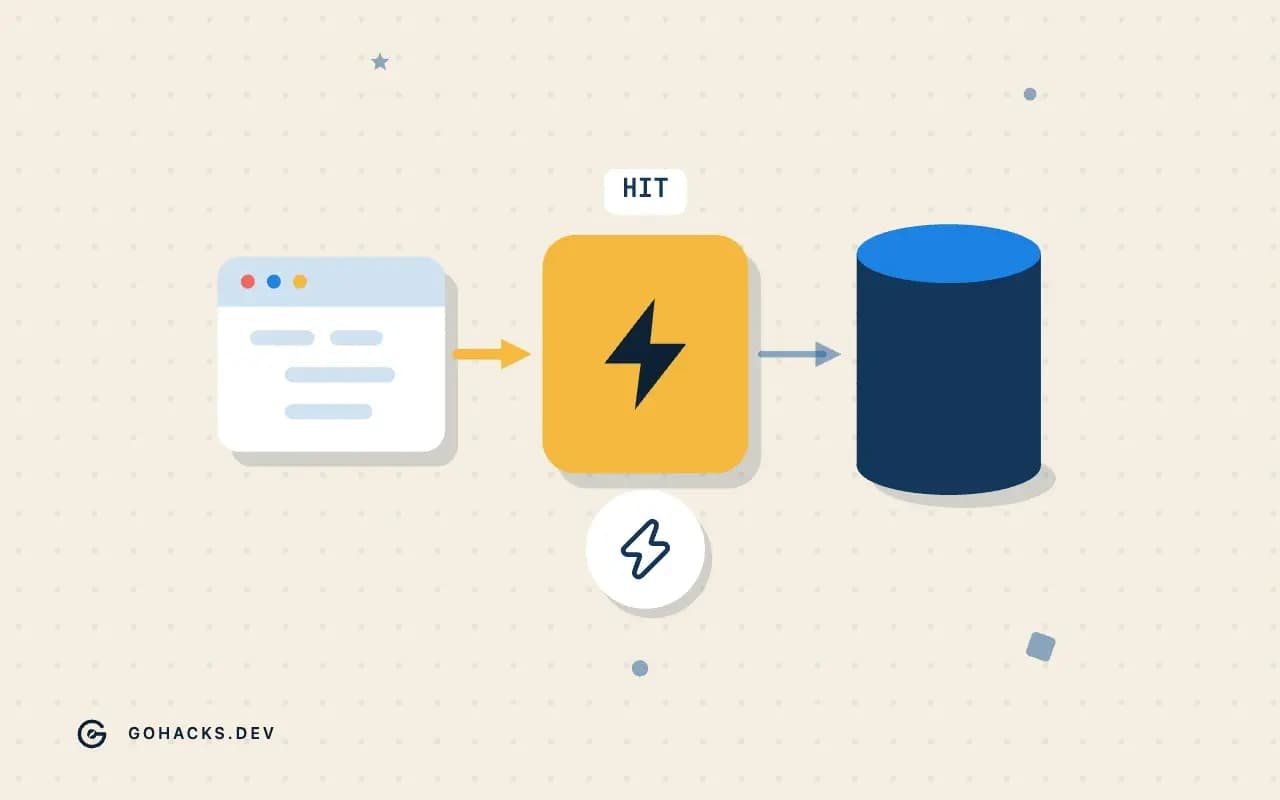 Flat illustration of an app reading through a fast cache in front of a database.