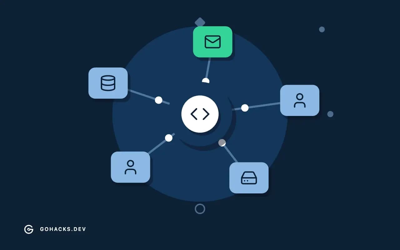 Flat illustration of a gateway connected to a ring of services.