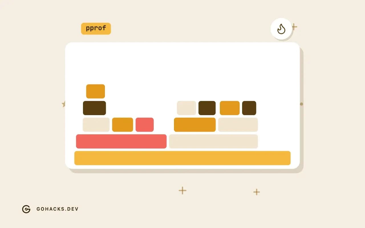 Flat illustration of a flame graph with one hot path.