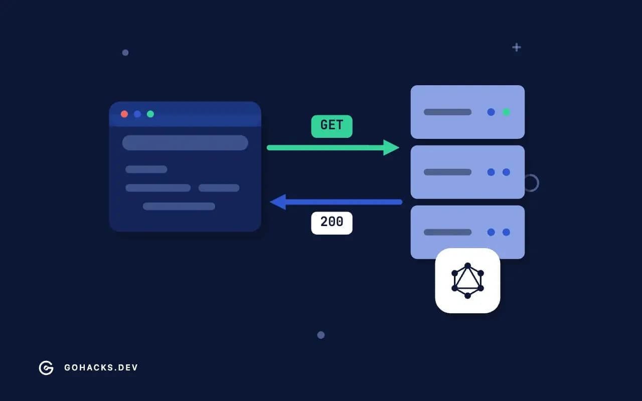 Flat illustration of a browser and a server trading a request and a response, with the GraphQL logo.