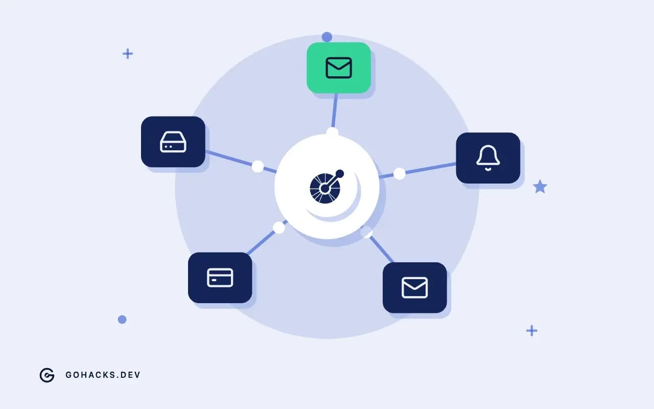 Flat illustration of a gateway connected to a ring of services, with the OpenAPI Initiative logo.