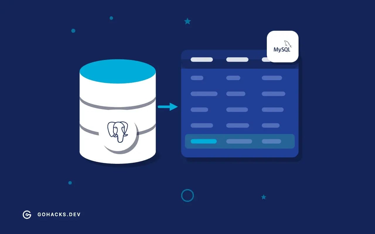 Flat illustration of a database beside the table it holds, with the PostgreSQL and MySQL logos.