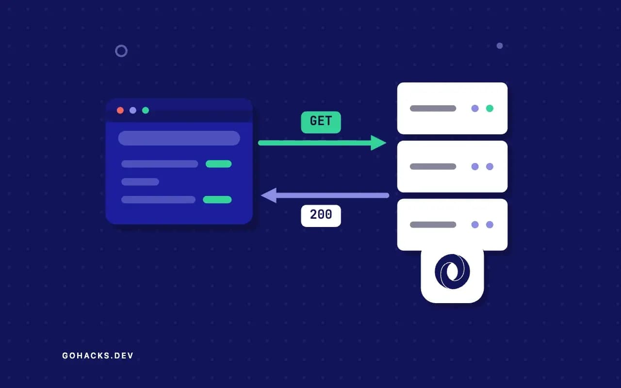 Flat illustration of a browser and a server trading a request and a response, with the JSON logo.