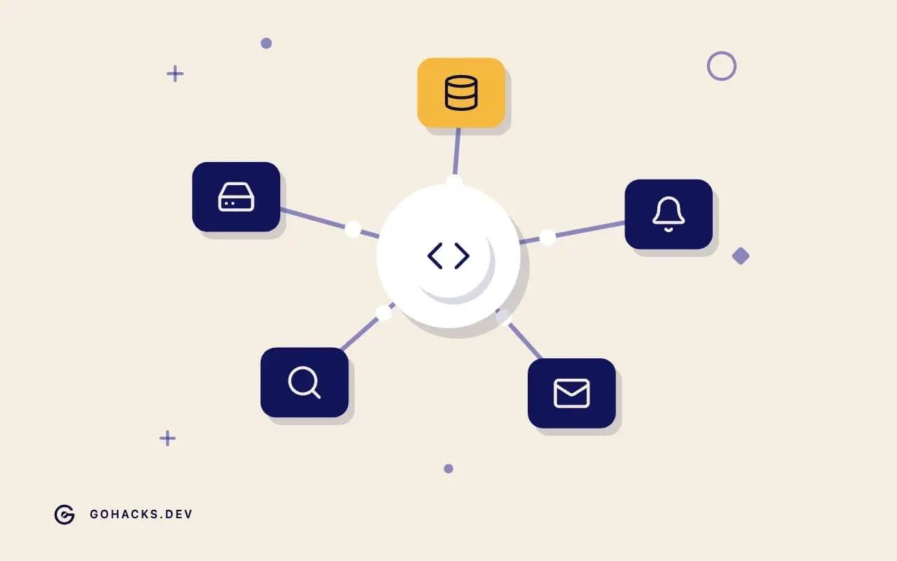 Flat illustration of a gateway connected to a ring of services.