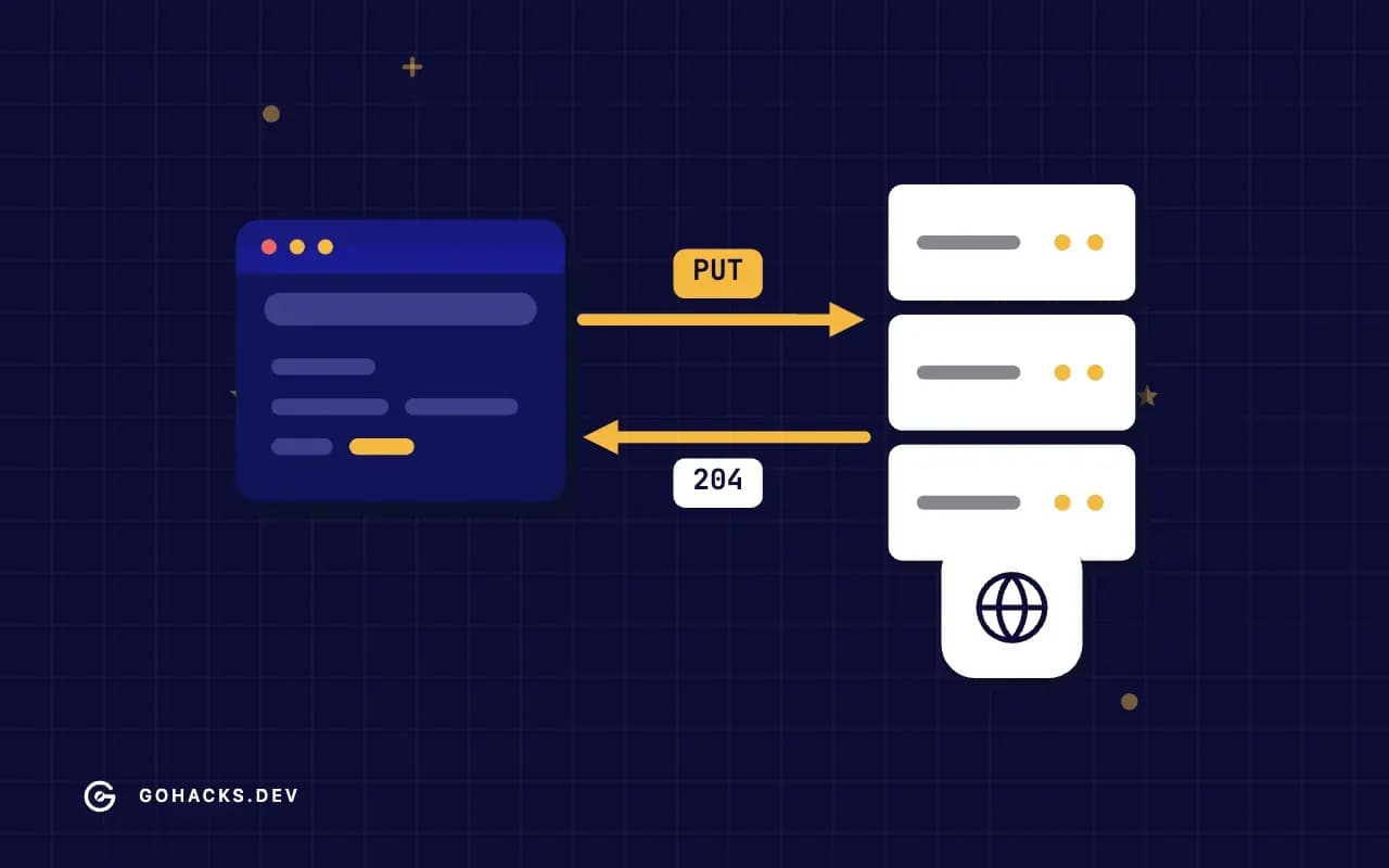 Flat illustration of a browser and a server trading a request and a response.