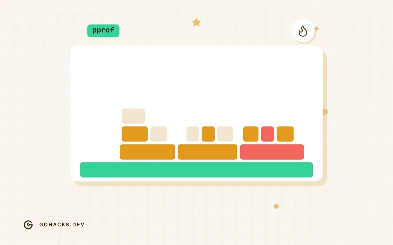 Flat illustration of a flame graph with one hot path.