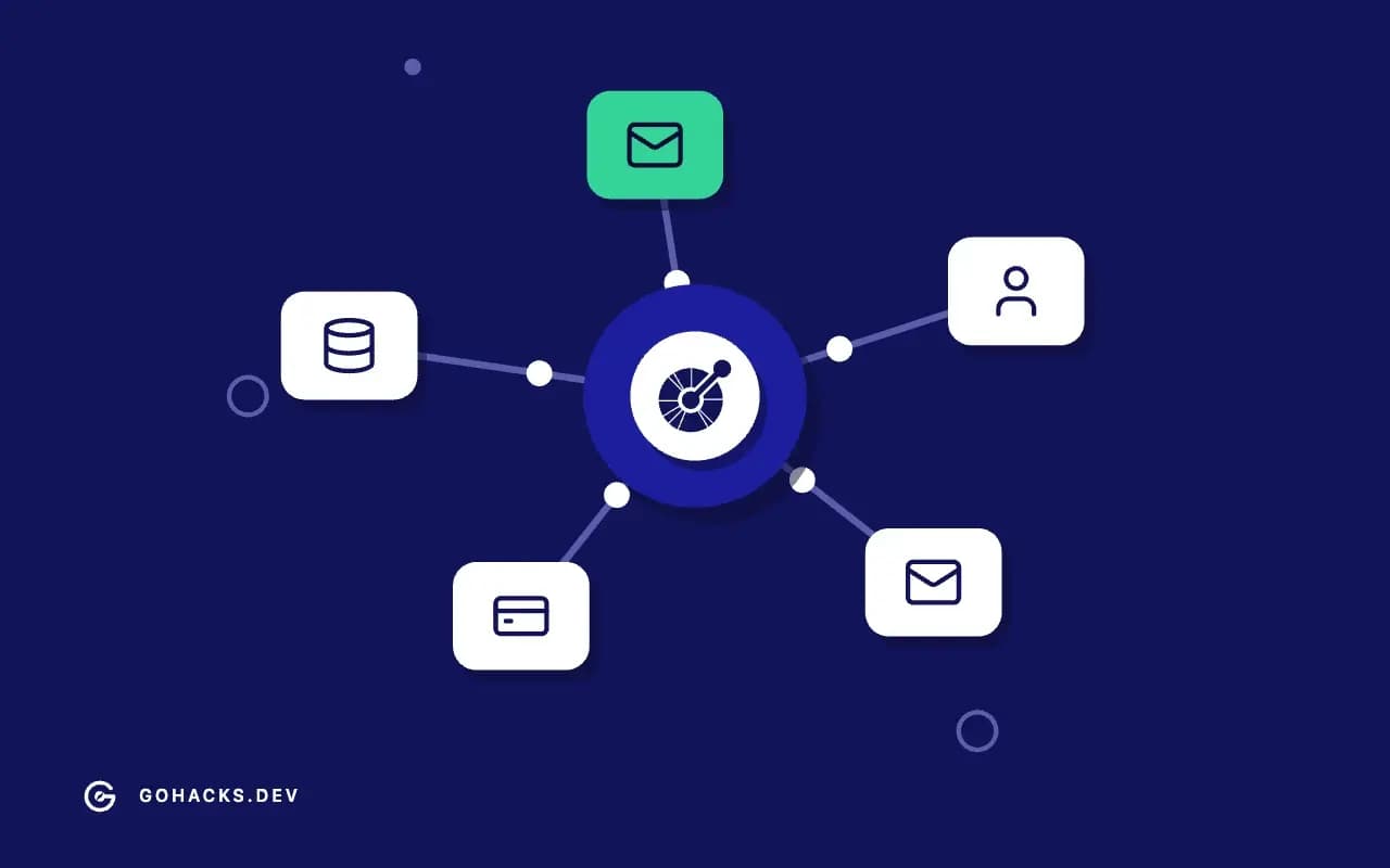 Flat illustration of a gateway connected to a ring of services, with the OpenAPI Initiative logo.