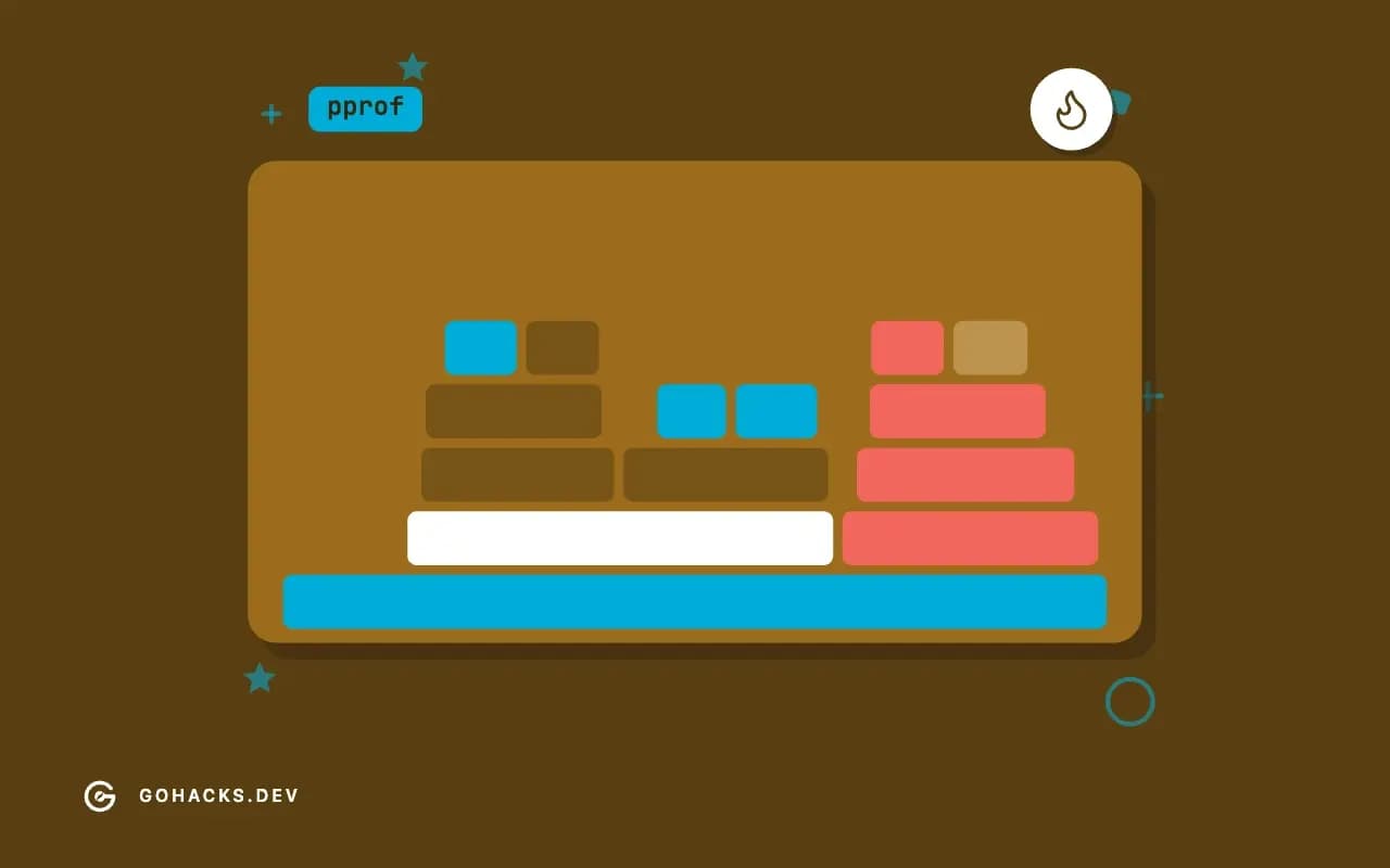 Flat illustration of a flame graph with one hot path.
